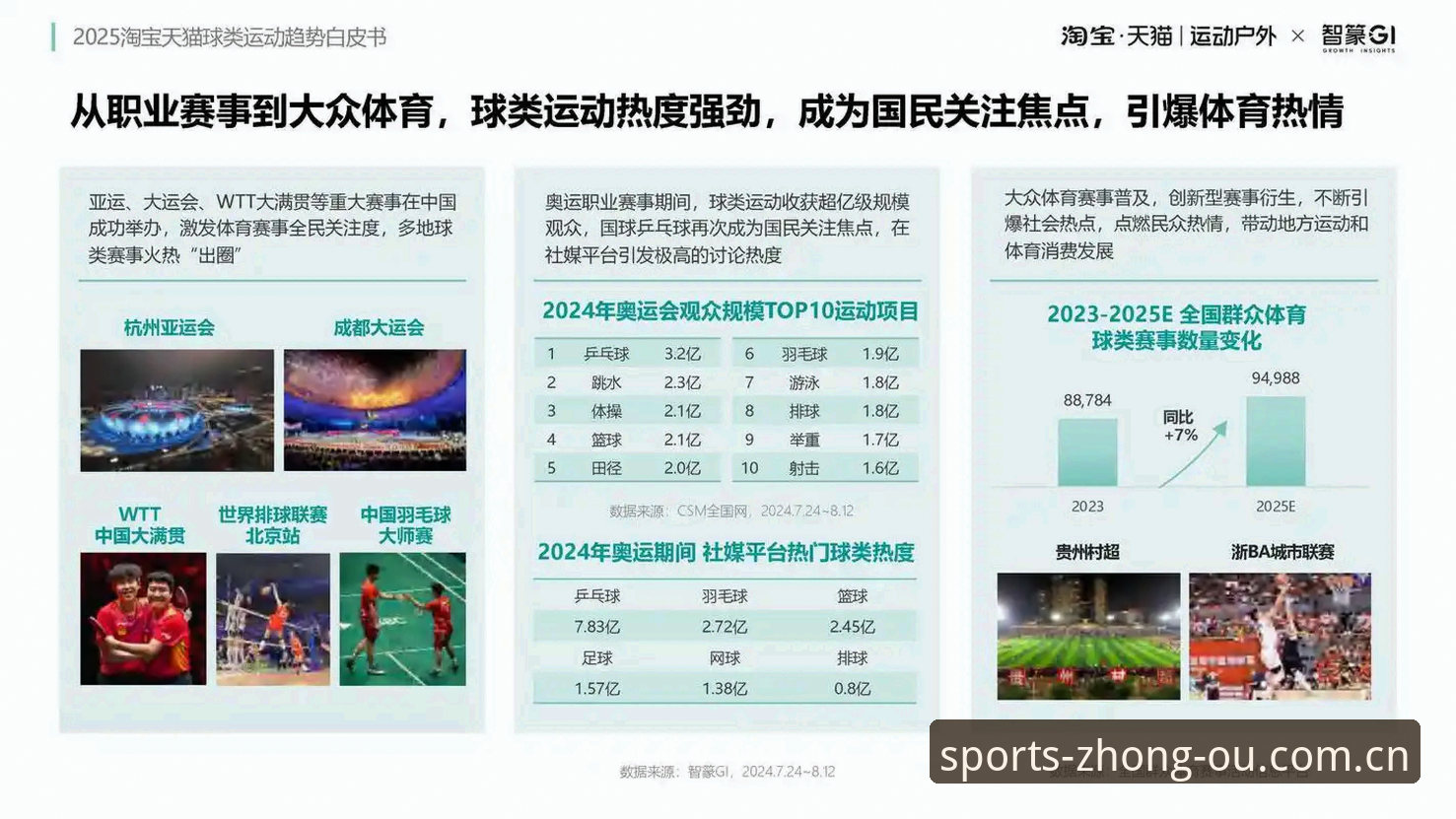 中欧体育体验最新趋势：2024年体育娱乐平台用户增长与技术创新深度解析